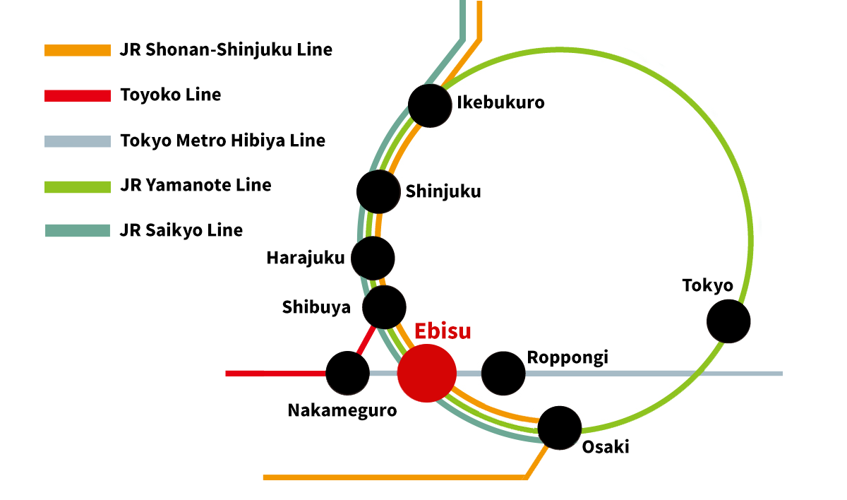 route-map-Ebisu